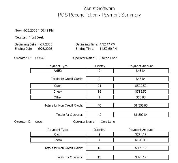 free salon pos software free salon pos software