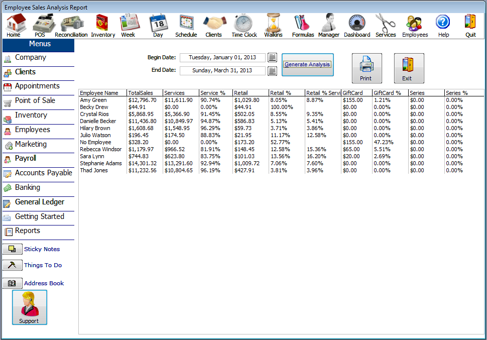 employee analysis screen salon and spa software